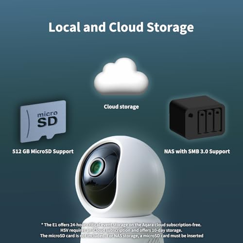 Aqara 2K Camera E1: Pan, Tilt, Person Tracking