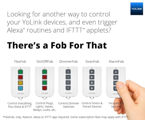YoLink Smart Plug with Energy Monitoring - VIP Shopping