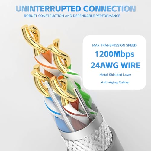 Starlink Satellite V2 30ft Extension Cable VIP Kit