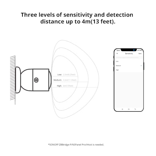 Smilewolf Zigbee Presence Sensor for Smart Home VIPs