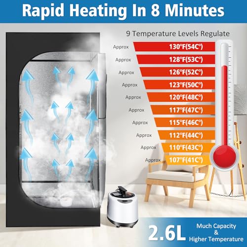 Portable Sauna Box with Steam Generator and Remote Control