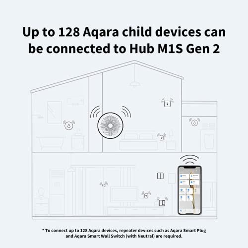 Aqara Hub M1S Gen 2: Wireless Smart Home Bridge