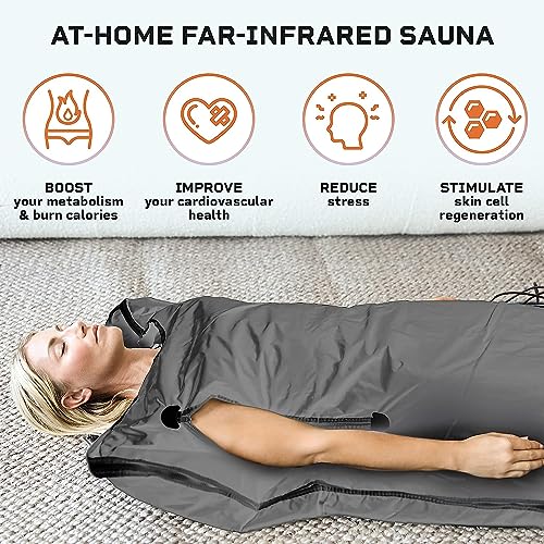VIP Sauna Blanket: Portable Far Infrared Detox Experience