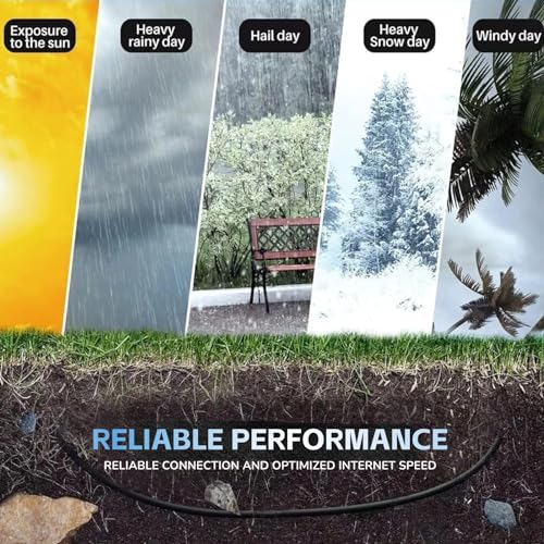 Starlink Satellite V2 30ft Extension Cable VIP Kit