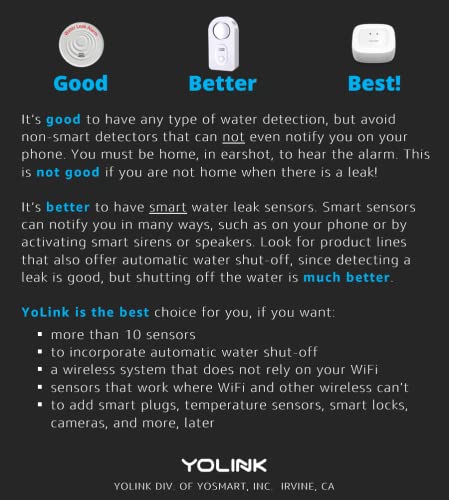 YoLink Smart Home Starter Kit with Water Sensor 4-Pack