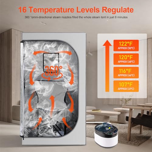 ZONEMEL Portable Full Body Sauna Kit, VIP Relaxation