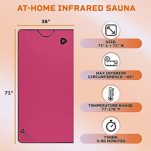 VIP Purple Infrared Sauna Blanket with Temperature Control