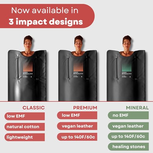 VIP Infrared Sauna Blanket: Deep Far Infrared Technology