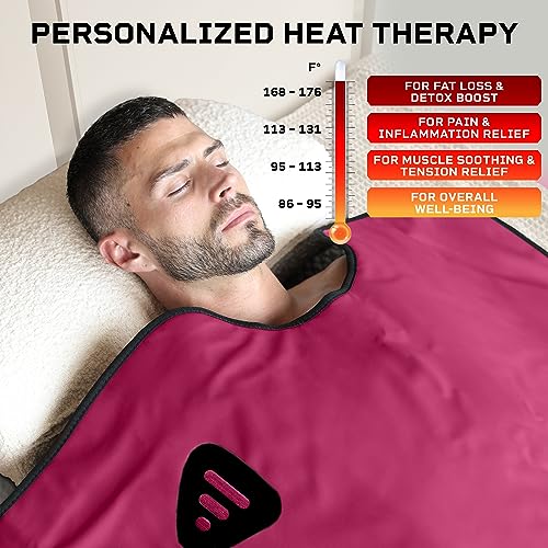 VIP Purple Infrared Sauna Blanket with Temperature Control