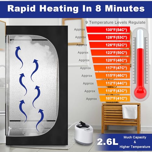 ecoboom Portable Home Sauna with Full Body Steamer