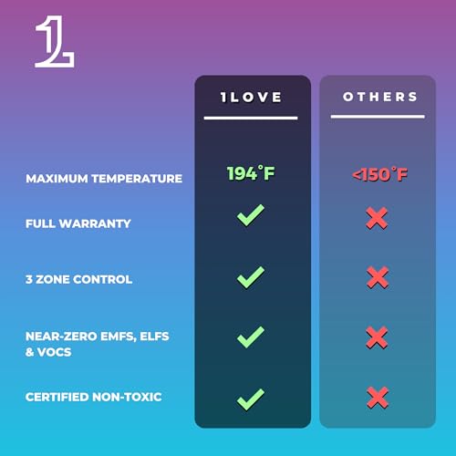 VIP Infrared Sauna Dome | Eco-Friendly | Therapeutic Stones