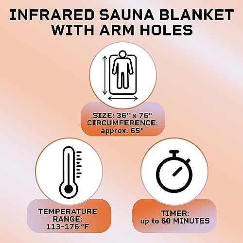 VIP Sauna Blanket: Portable Far Infrared Detox Experience