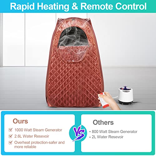 VIP Home Portable Full Body Spa Sauna Kit