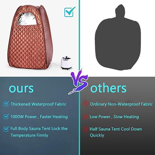 VIP Home Portable Full Body Spa Sauna Kit