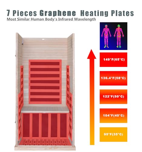 VIP Home Far Infrared Sauna with Low Magnetic Heating