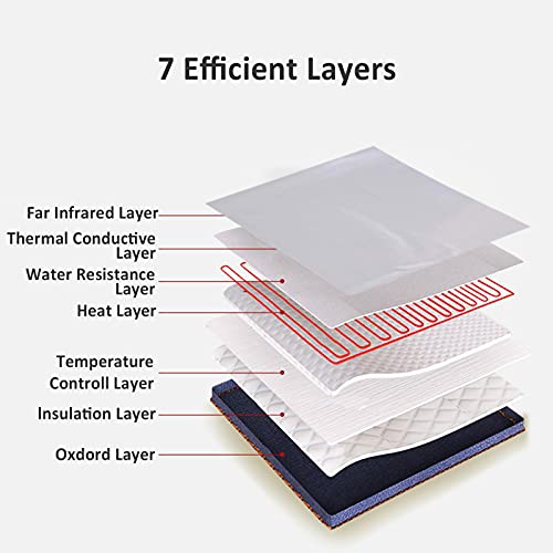 Portable Infrared Sauna Blanket for Home Spa Relaxation