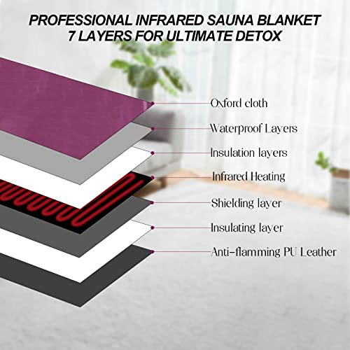 VIP Sauna Blanket with Remote Control - Purple