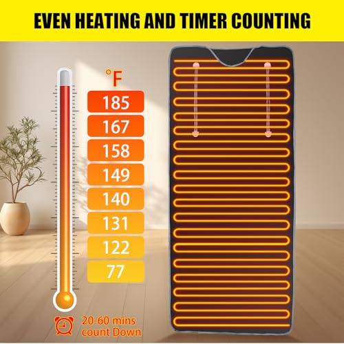 VIP Digital Sauna Blanket with Timer, Temperature Control