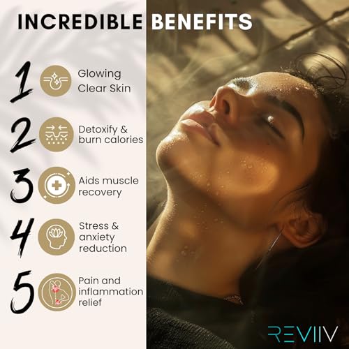 VIP Infrared Sauna Blanket with Upgraded V3.0