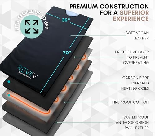 VIP Infrared Sauna Blanket with Upgraded V3.0
