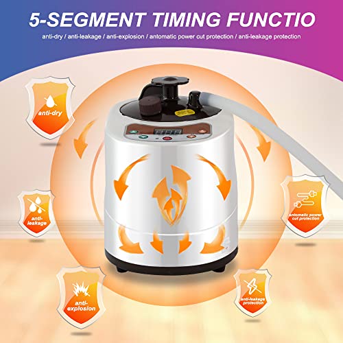 VIP Full Body Home Sauna Set with Accessories