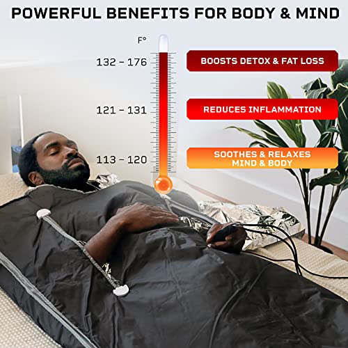 VIP Infrared Sauna Blanket for Home Relaxation