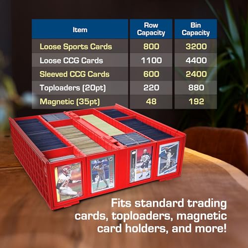 Red Collectible Card Bin - Storage Box for Trading Cards