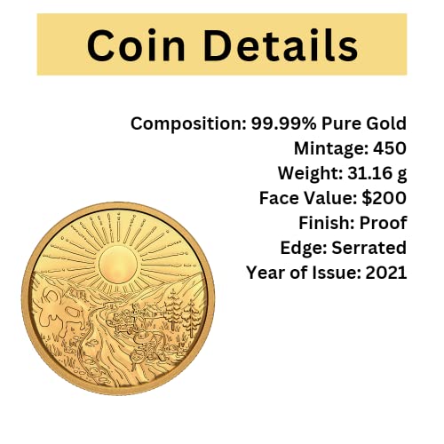 Sprott Money Collectibles - 125th Klondike Gold Rush