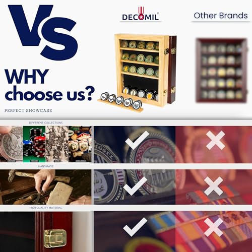 VIP Military Challenge Coin Display Case - Glass Door