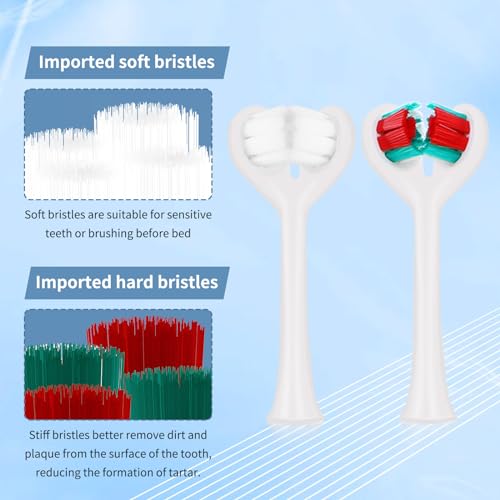 Ultimate Ultrasonic Dual Toothbrush Set for VIPs