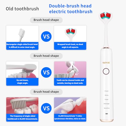 Ultimate Ultrasonic Dual Toothbrush Set for VIPs