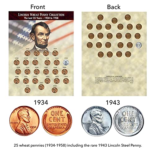 The Last 25 Years of Lincoln Penny Collection