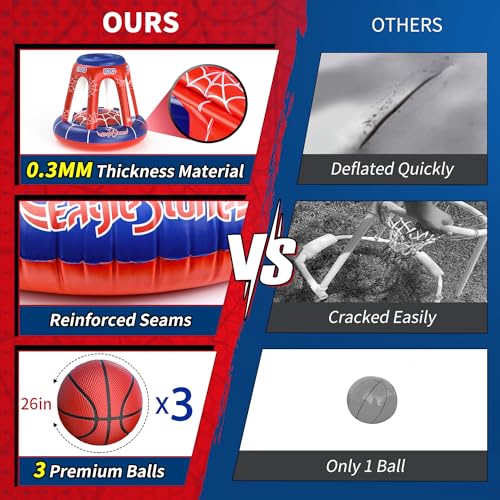 Eaglestone Inflatable Pool Basketball Hoop Game Set, Summer VIP Shopping