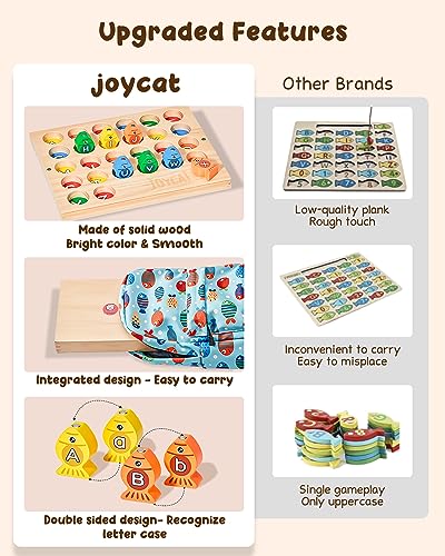 JoyCat Wooden Magnetic Fishing Game for Toddler Learning Toy