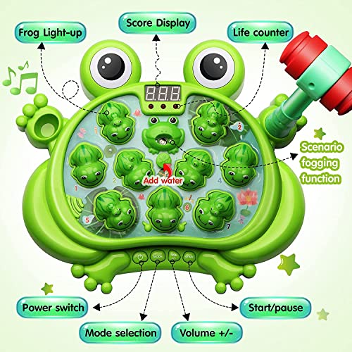 Interactive Whack A Frog Game for Toddler Boys