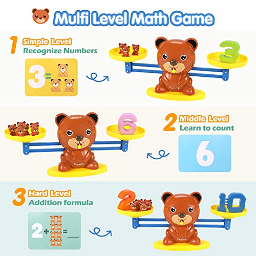 REMOIKNG Math Balance Educational Game for Kids