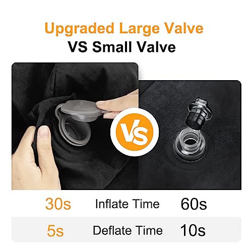 Maliton Inflatable Foot Rest Pillow for VIP Travel