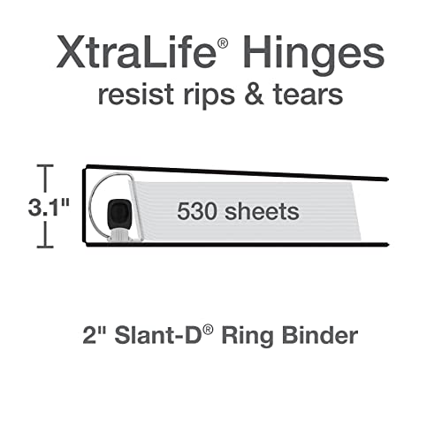 Assorted Pastel Oxford Binders, 2 Inch, 4 Pack