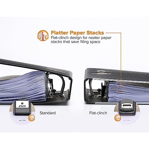 Bostitch Office B175-BLK Heavy Duty Small Stapler