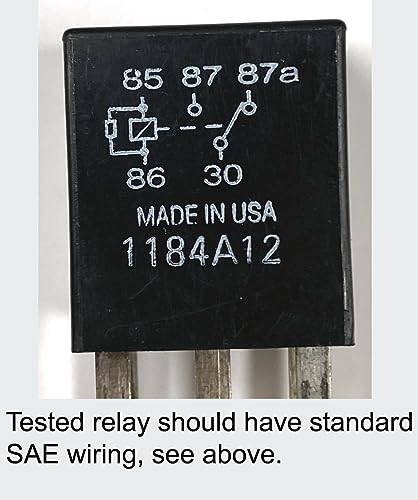 VIP Shopping: Deluxe Relay Buddy Kit