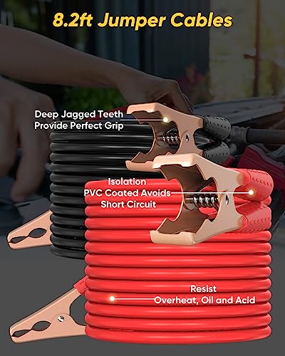 VIP Car Emergency Kit with Warning Light