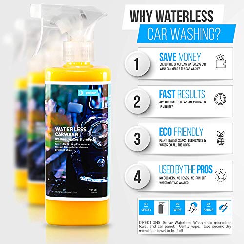 VIP Bundle: GOCLEAN Waterless Car Wash & Wax음