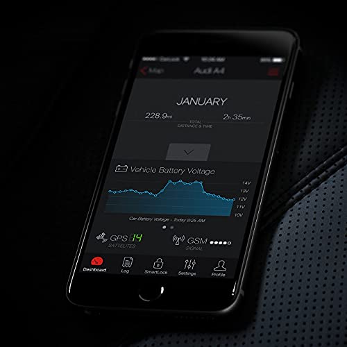 4th Gen Advanced Real Time Car Tracker & Alarm