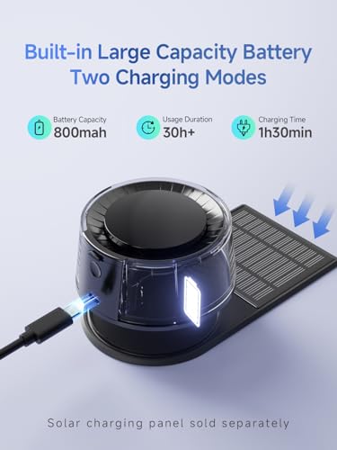 2024 Ceeniu Smart Car Air Fresheners VIP Scents