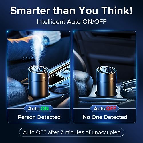 VIP Smart Car Air Freshener: Atomization, Auto On/Off