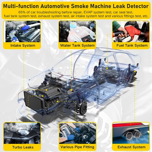 SOLARY Smoke Machine VIP Automotive Leak Detector Kit