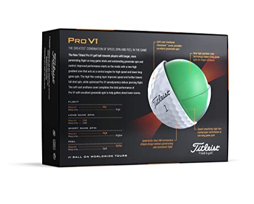 Titleist Pro V1 Golf Balls, White - One Dozen