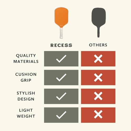 VIP Pickleball Starter Set: Premium Paddles + Balls