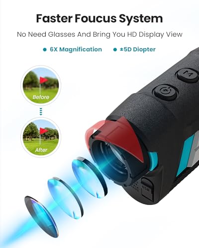 MILESEEY PF260 Golf Rangefinder with Next-Gen Features