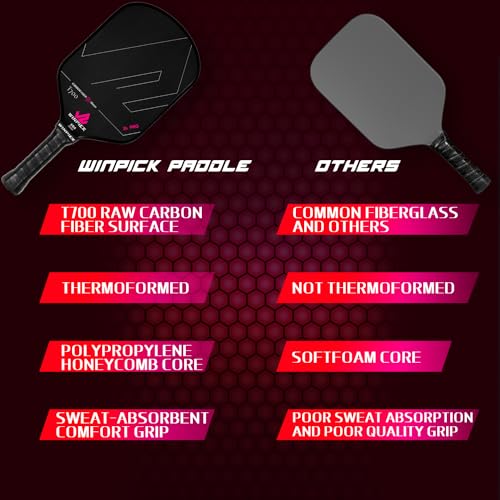 WINPICK Carbon Fiber Pickleball Paddle with Non-Slip Grip